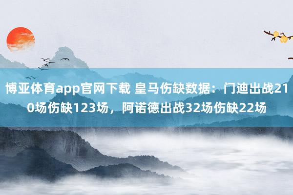 博亚体育app官网下载 皇马伤缺数据:门迪出战210场伤缺123场,阿诺德出战32场伤缺22场